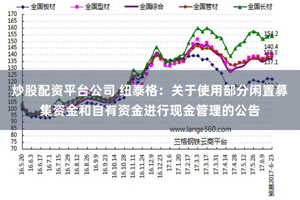 炒股配资平台公司 纽泰格：关于使用部分闲置募集资金和自有资金进行现金管理的公告